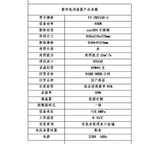 中南集团日照水处理配件采购产品参数表